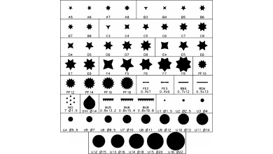 Douilles patisserie (x6 pâtissières) - Douilles x6